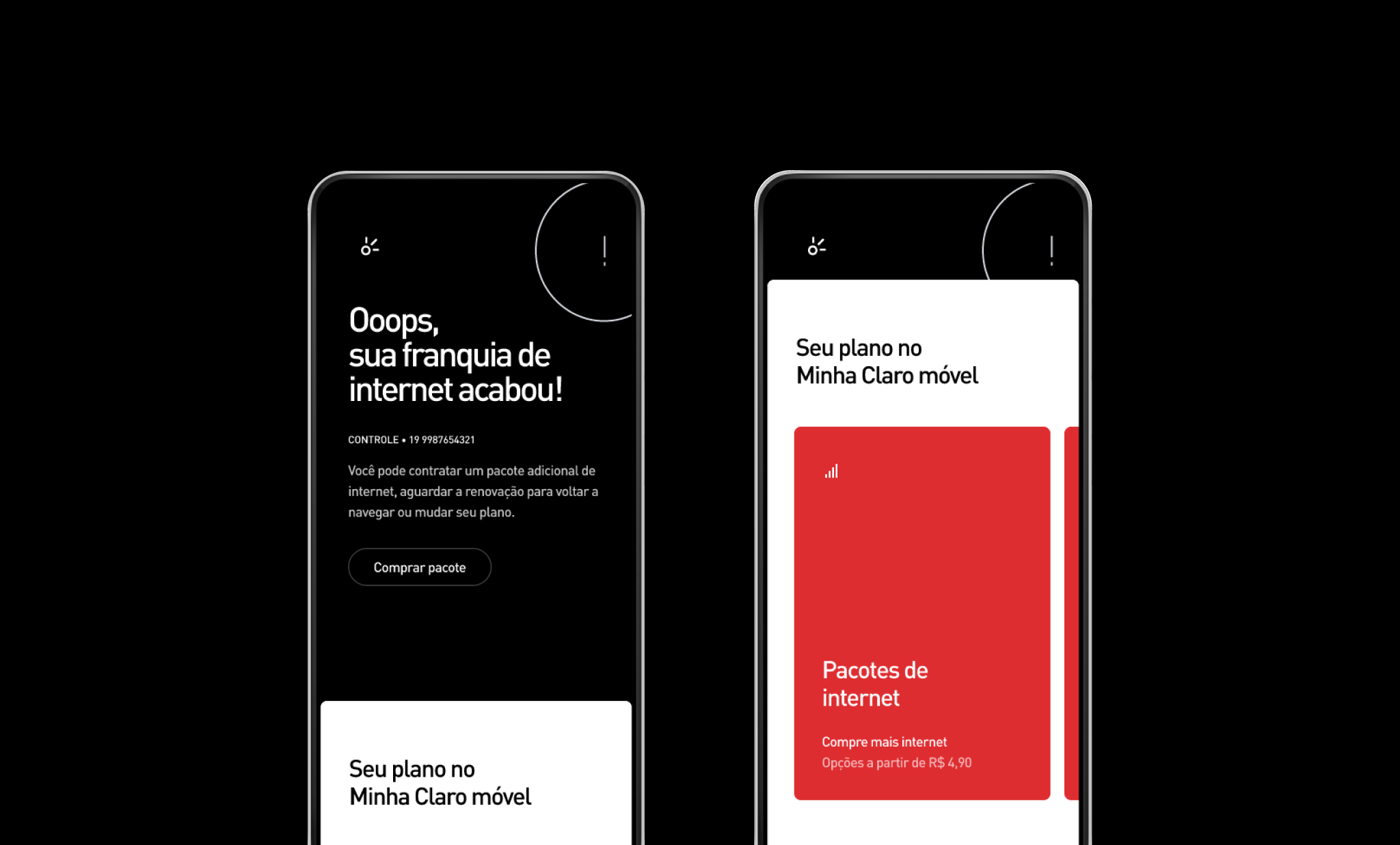 Métricas do projeto