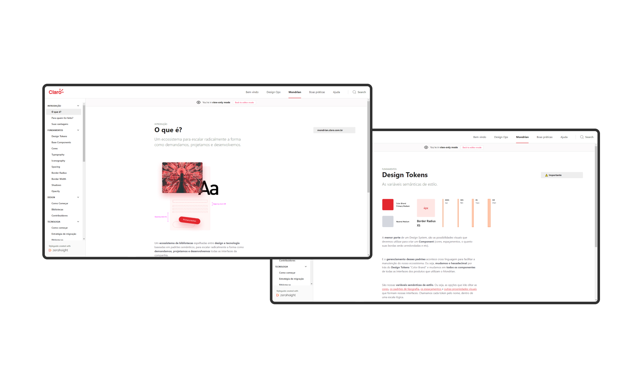 Transformação digital no ecossistema